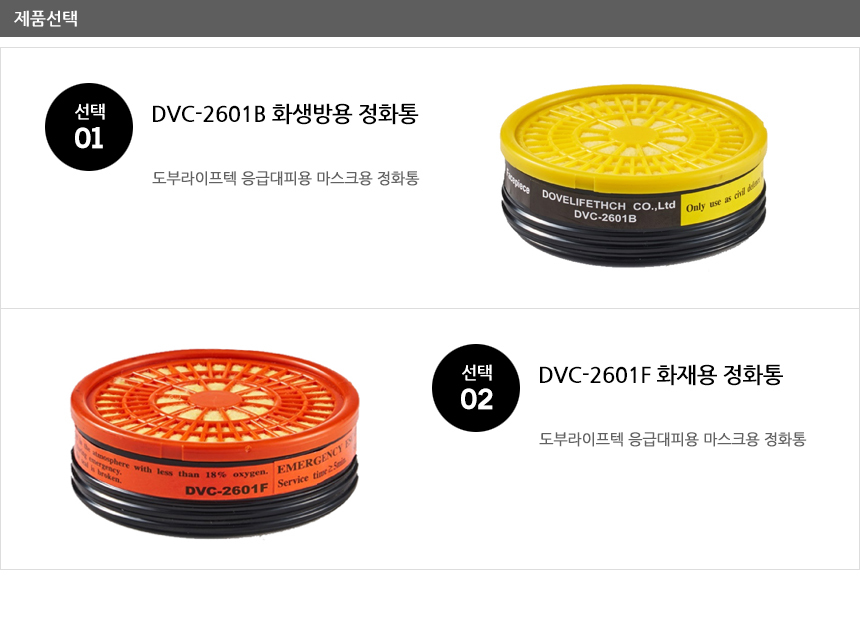 Phin lọc khí độc DVC-2601F DOBU MASK